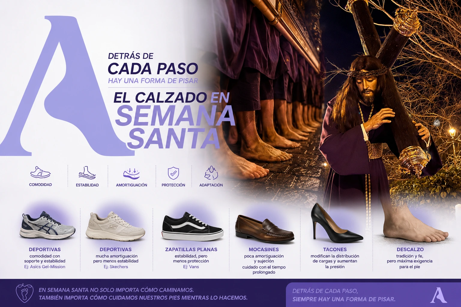 Calzado y pisada en Semana Santa